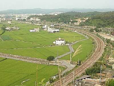 鐵道與談文日式舊火車站